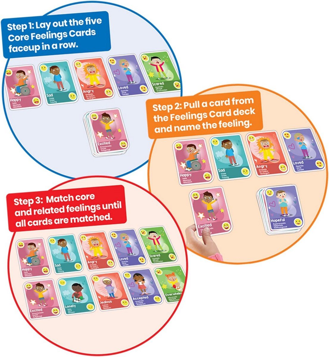 **Learning Resources Express Your Feelings Playing CardsÂ  - ABC School Supplies