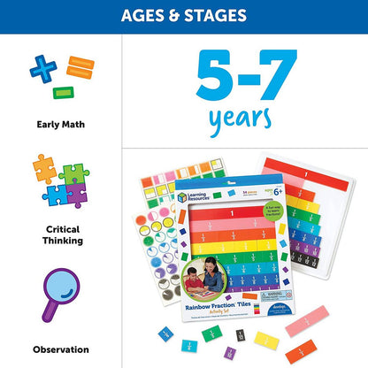 Learning Resources Rainbow Fraction® Tiles With Tray - ABC School Supplies