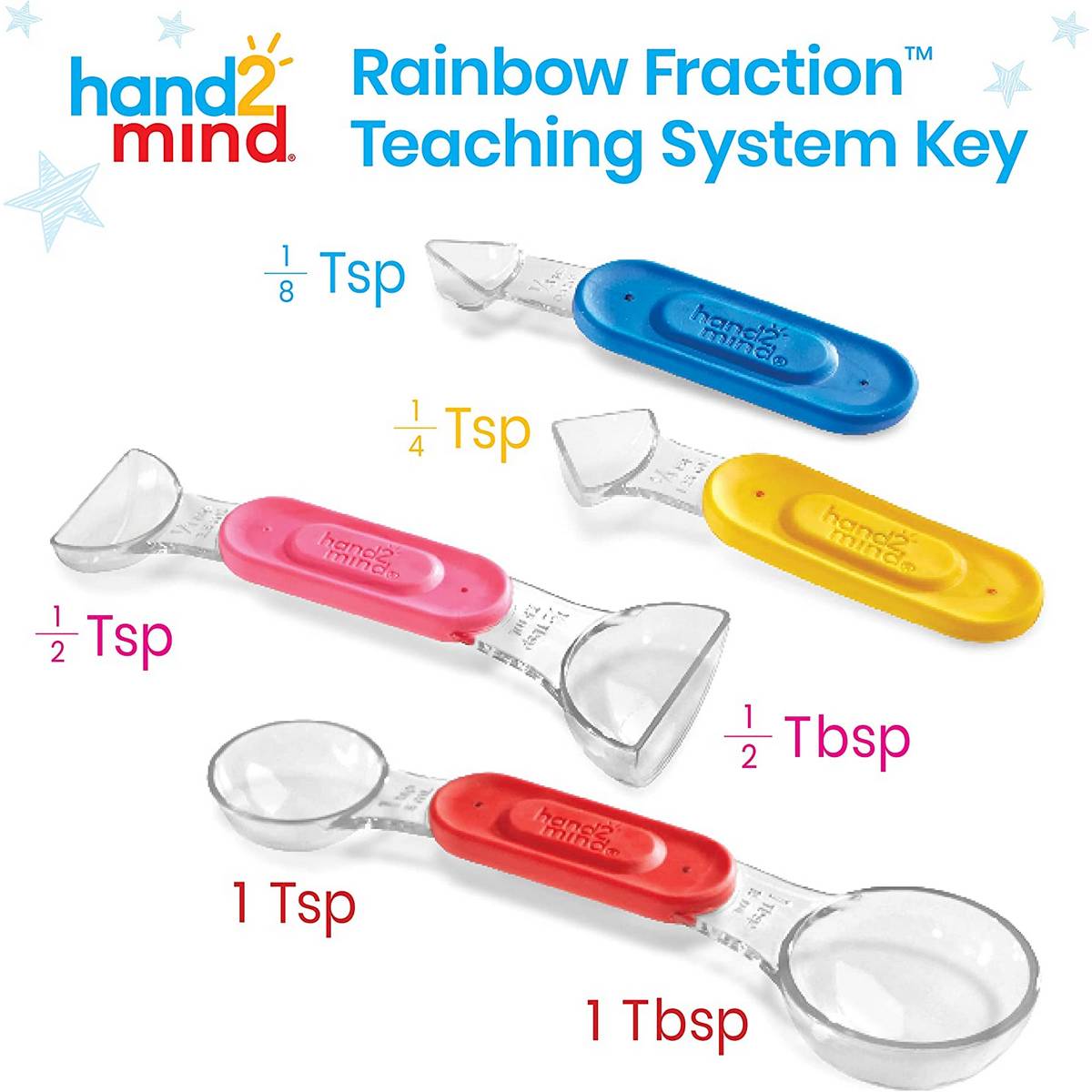 **Learning Resources Rainbow FractionÂ® Measuring Spoons - ABC School Supplies