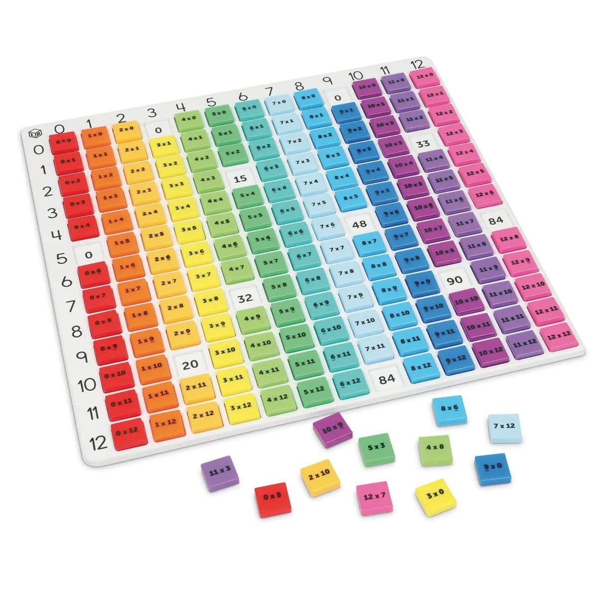 Learning Resources Rainbow Multiplication Board - ABC School Supplies