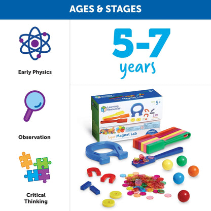Learning Resources Super Magnet Classroom Lab Kit - ABC School Supplies