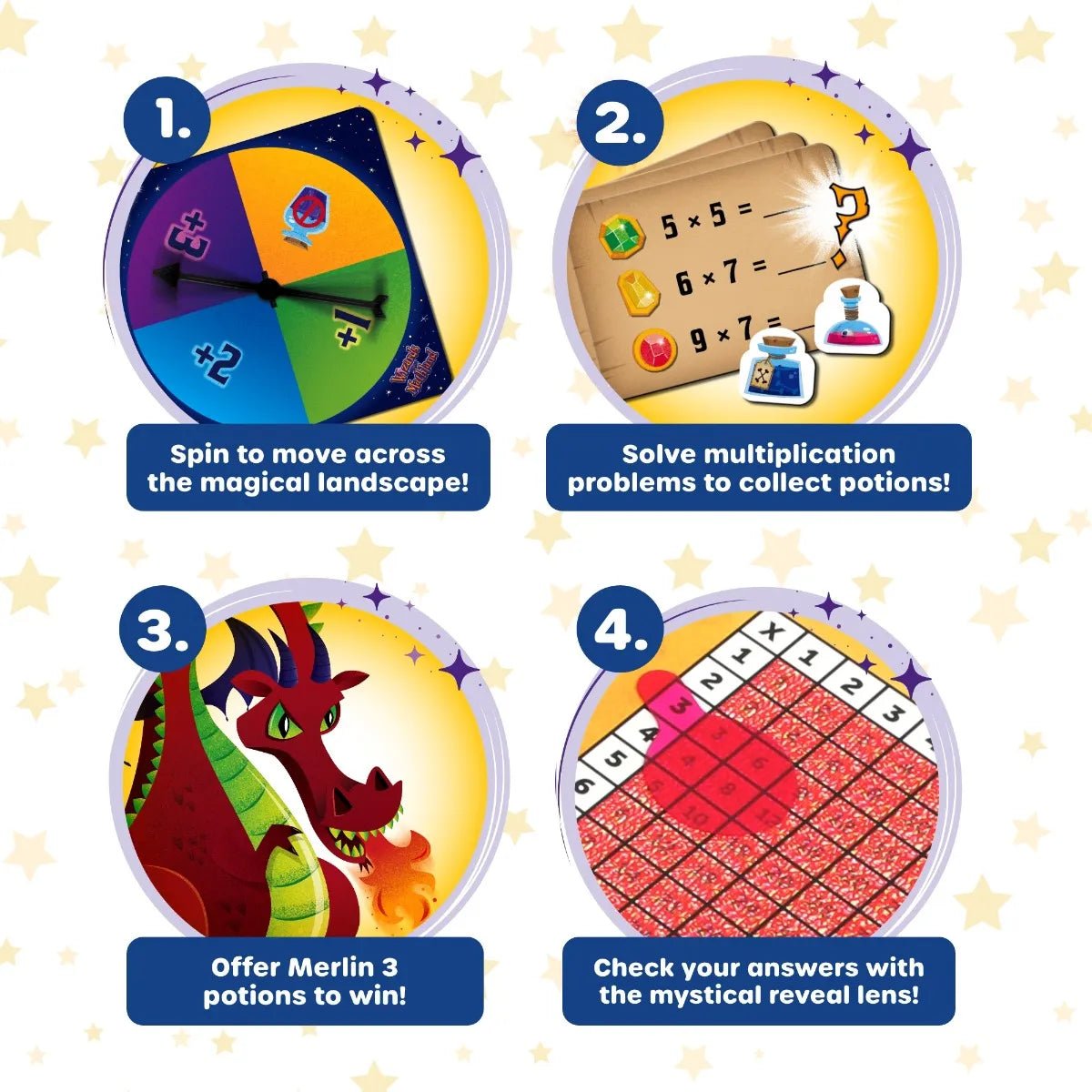 Learning Resources Wizards of Mathland - ABC School Supplies