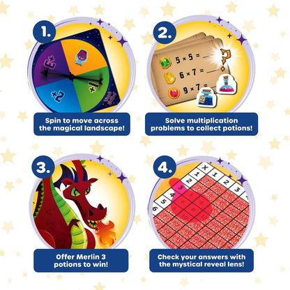 Learning Resources Wizards of Mathland - ABC School Supplies