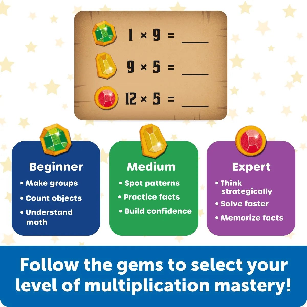 Learning Resources Wizards of Mathland - ABC School Supplies