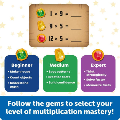Learning Resources Wizards of Mathland - ABC School Supplies