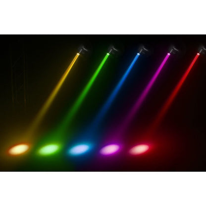 LED Pinspot - ABC School Supplies