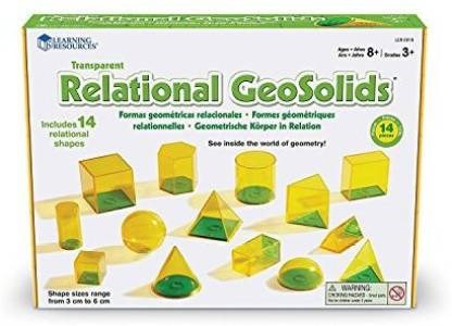 Relational Geosolids®