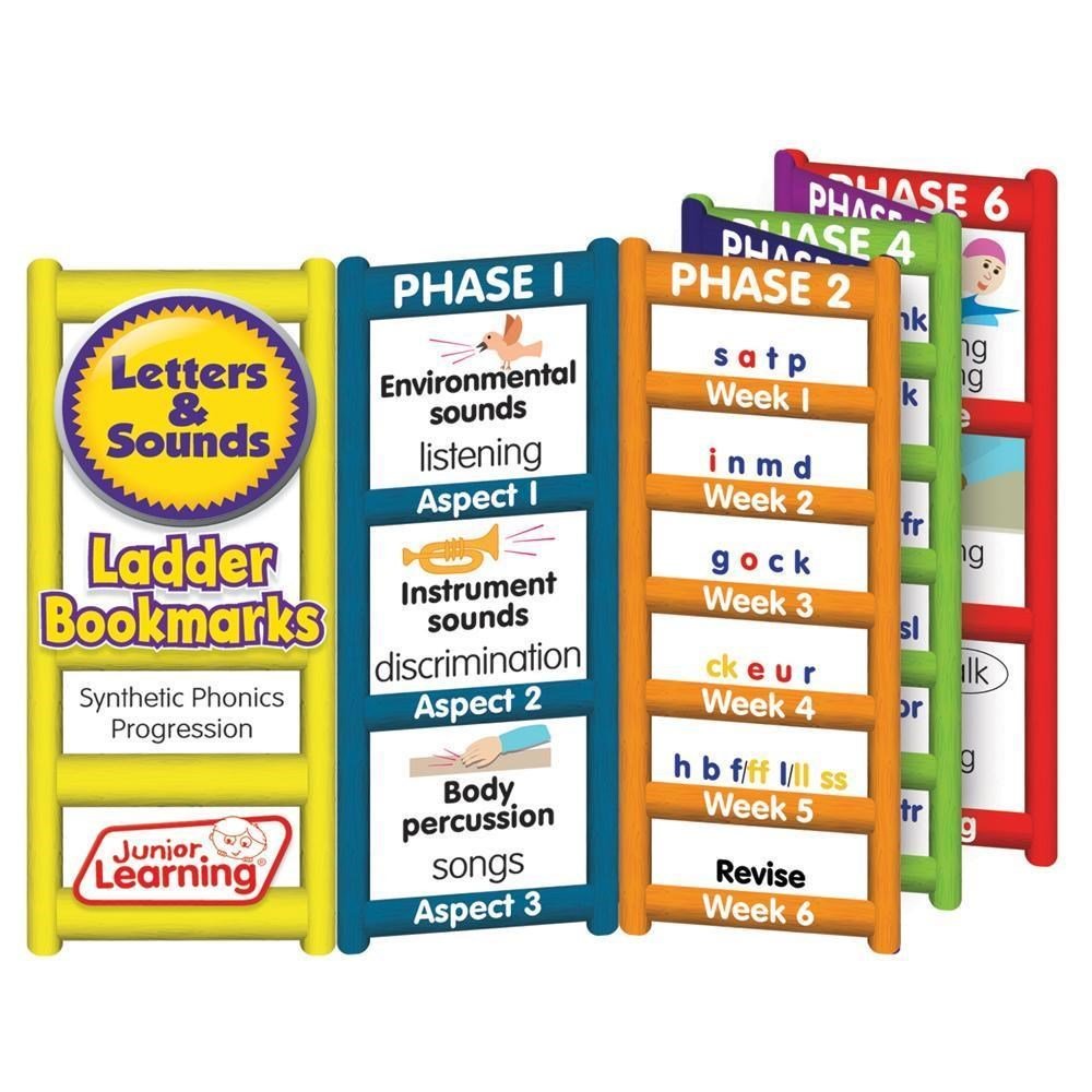 Letters & Sounds - Ladder Bookmarks - ABC School Supplies
