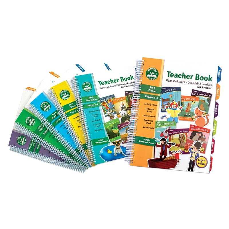 Letters & Sounds Teacher Book - Single Complete Kit - ABC School Supplies