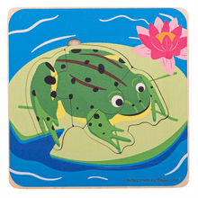 Lifecycle Layer Puzzle - Frog - ABC School Supplies