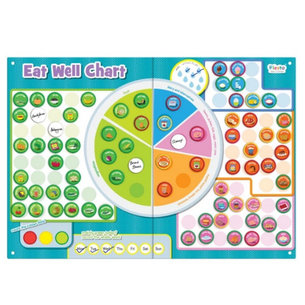 Magnetic Eat Well Chart - ABC School Supplies