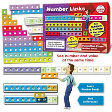 **Magnetic Number Links To 20 - ABC School Supplies