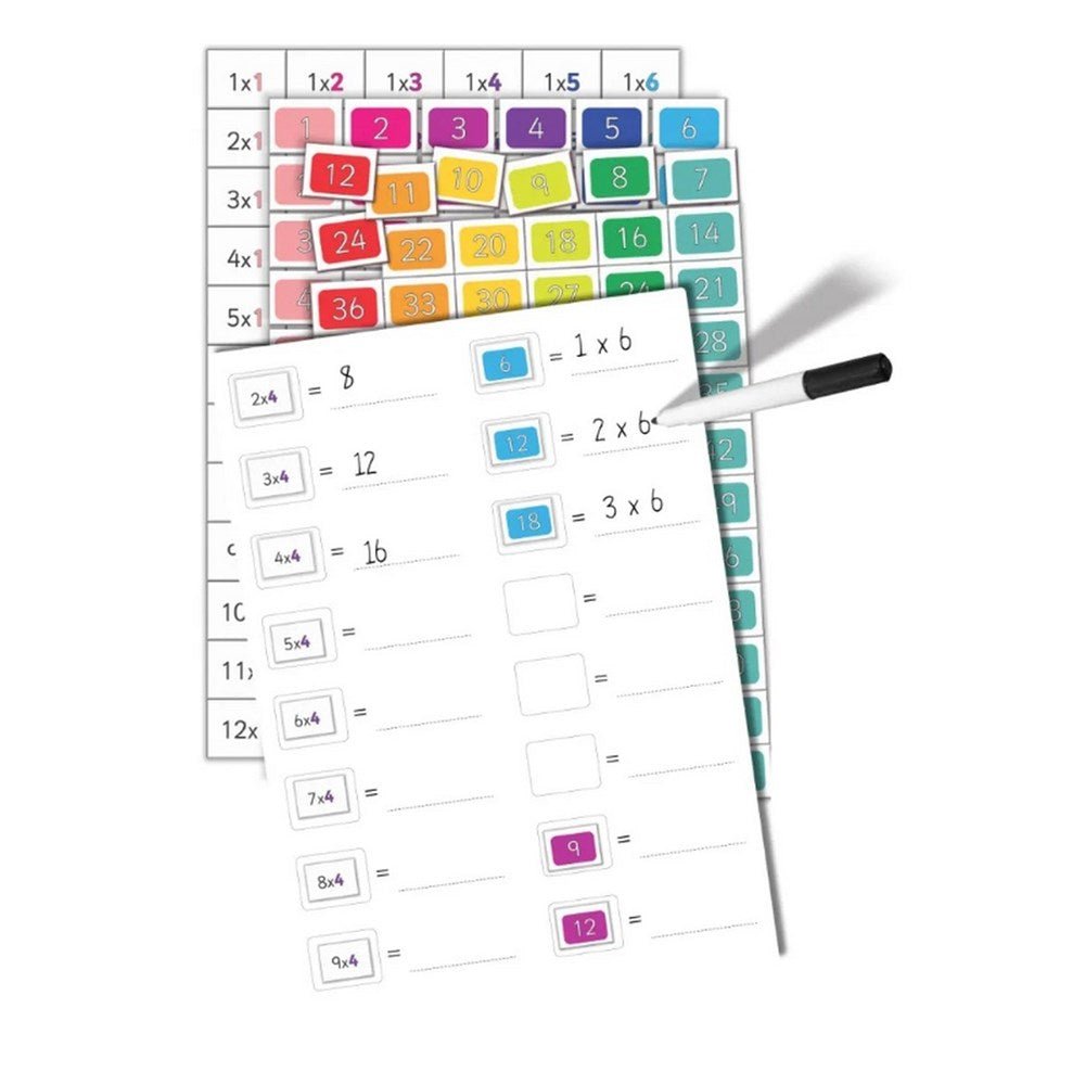 Magnetic Times Tables - ABC School Supplies