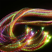 Mains Twinkle Lightsource With Rainbow Strands - ABC School Supplies