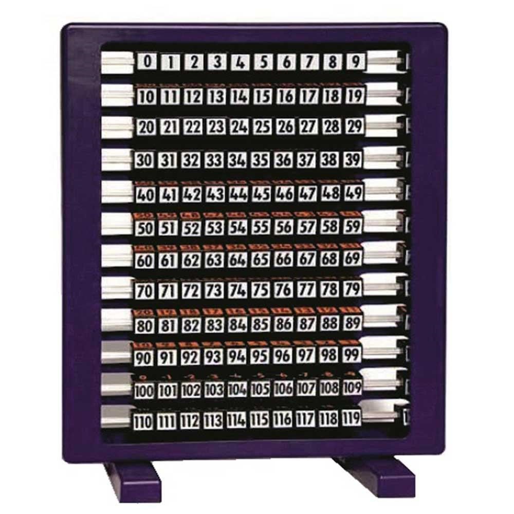 **Mini 100+ Multi Centre - ABC School Supplies