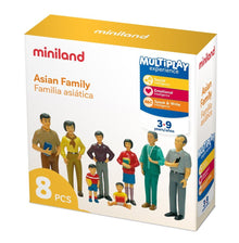 Miniland Asian Family (8 Figures) - ABC School Supplies
