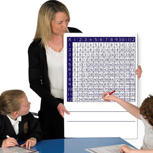 **Multiplication Boards Teachers - ABC School Supplies