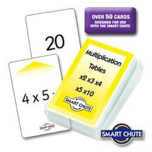 **Multiplication Facts Chute Cards - X2, X3, X4, X5 And X10 - ABC School Supplies