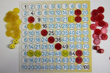 Multiplication Table - ABC School Supplies