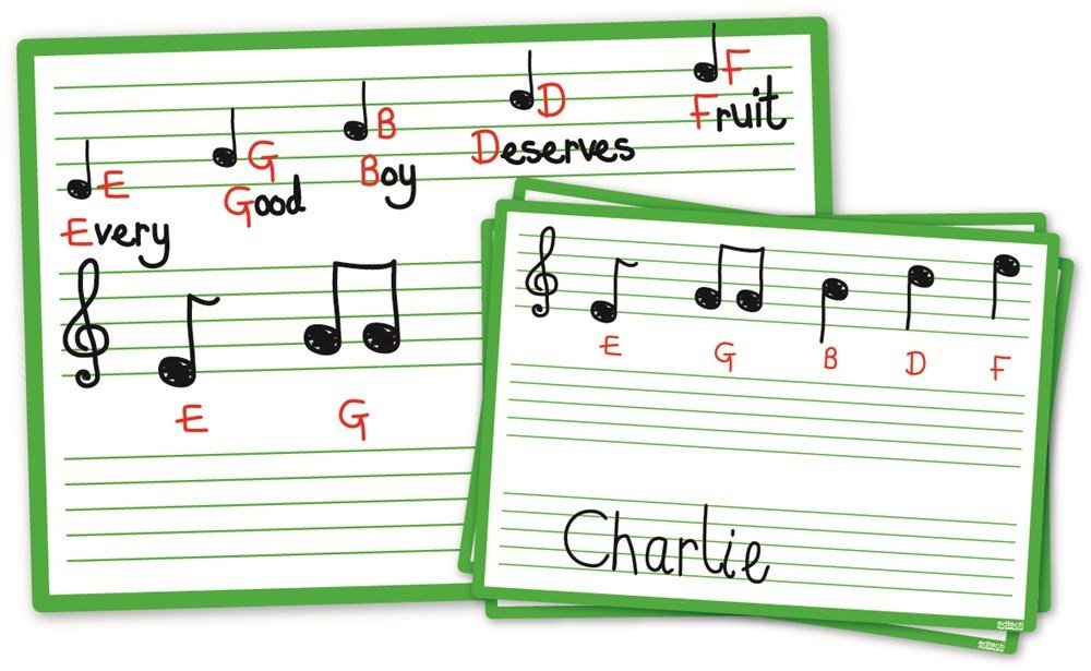 **Music Score Boards Write & Wipe Class Pack - ABC School Supplies