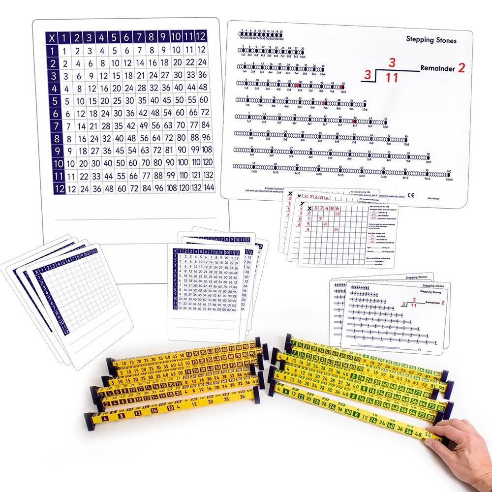 **New! Multiplication And Division Class Pack - ABC School Supplies