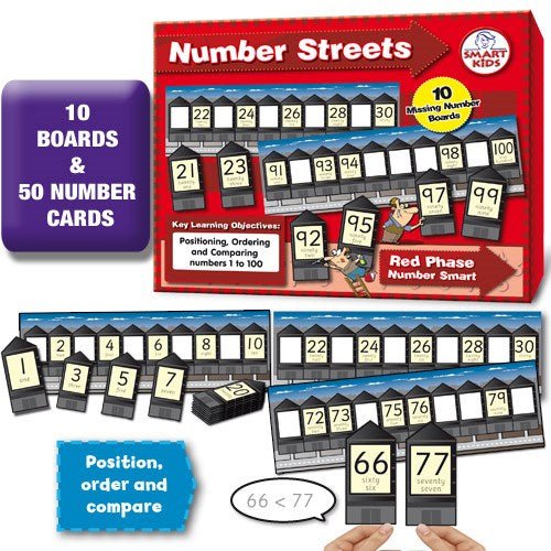**Number Streets To 100 - ABC School Supplies