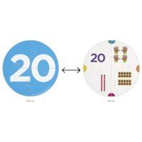 Number Wheels: 10 to 20 - ABC School Supplies