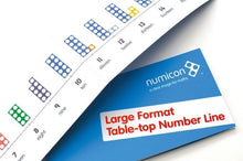 Numicon Large Format Table Top Number Line - ABC School Supplies