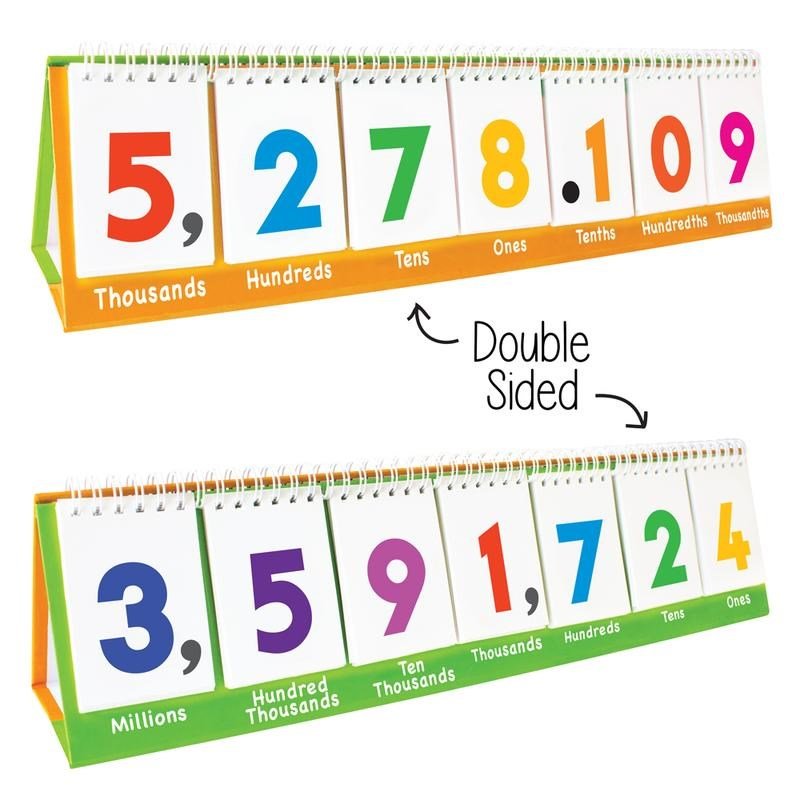 Ones To Millions Flip book - ABC School Supplies