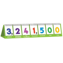 Ones To Millions Flip book - ABC School Supplies