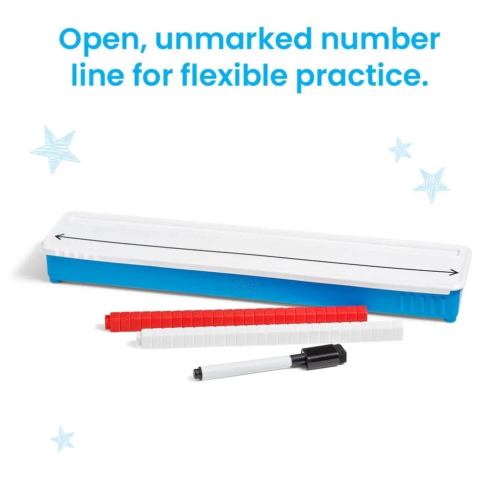 Open Number Line Starter Set - ABC School Supplies