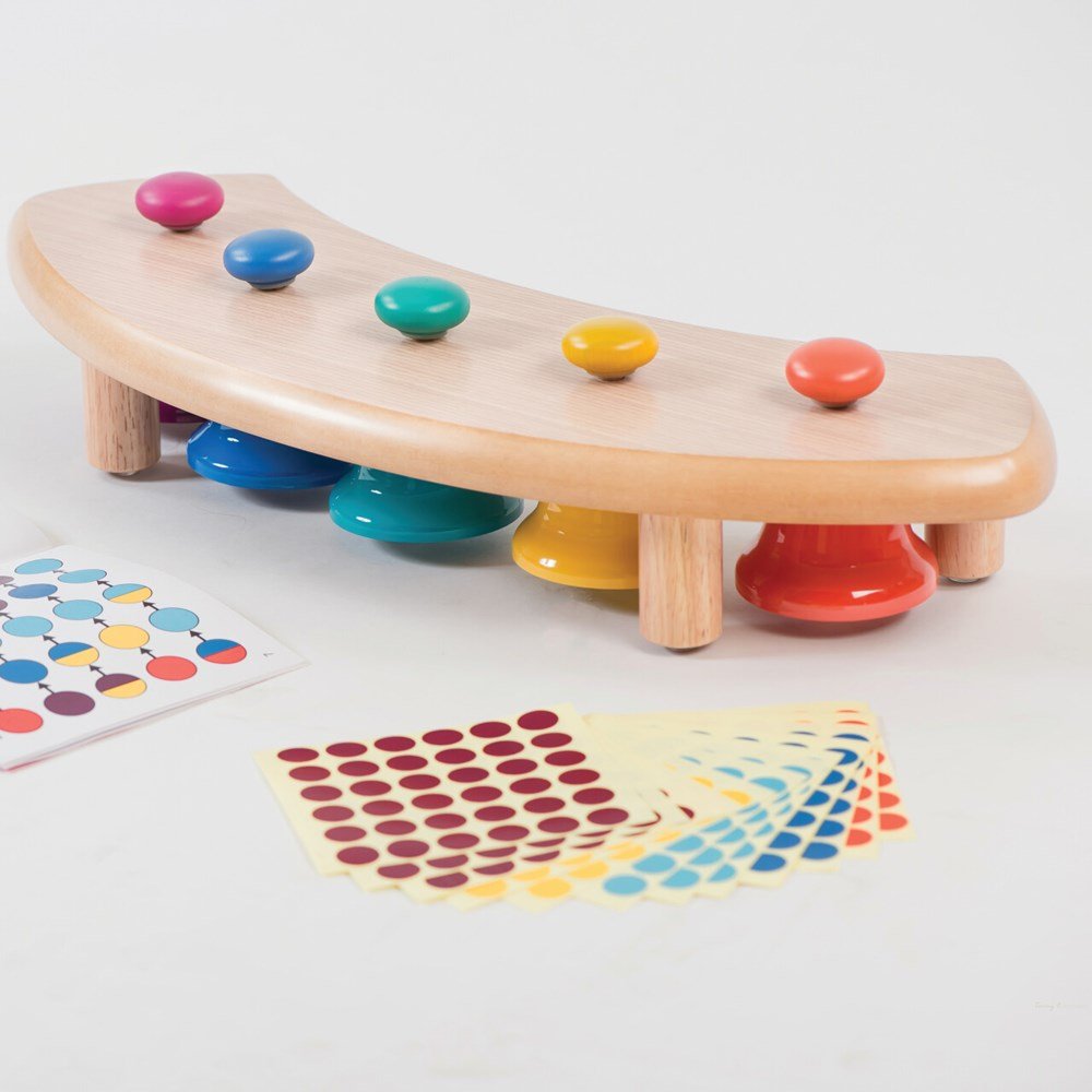 Pat Bells Station - ABC School Supplies