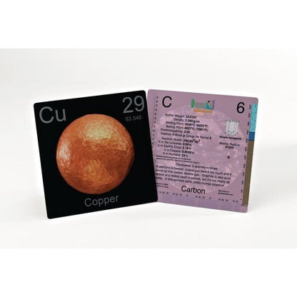 Periodic Table Cards - ABC School Supplies