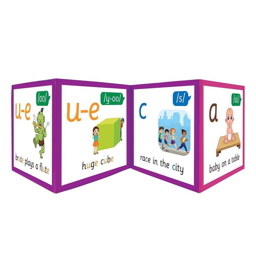 Phoneme Frieze - ABC School Supplies