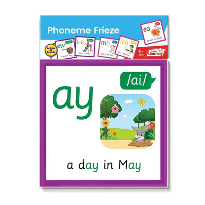 Phoneme Frieze - ABC School Supplies