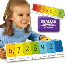 **Place Value Flip Book - ABC School Supplies