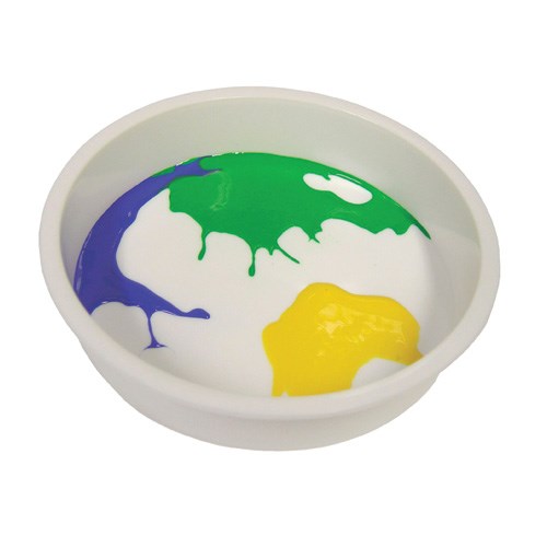 Plastic Saucer Set of 10