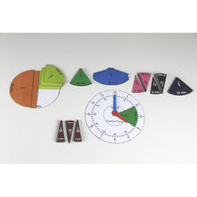 Magnetic Fraction Clock