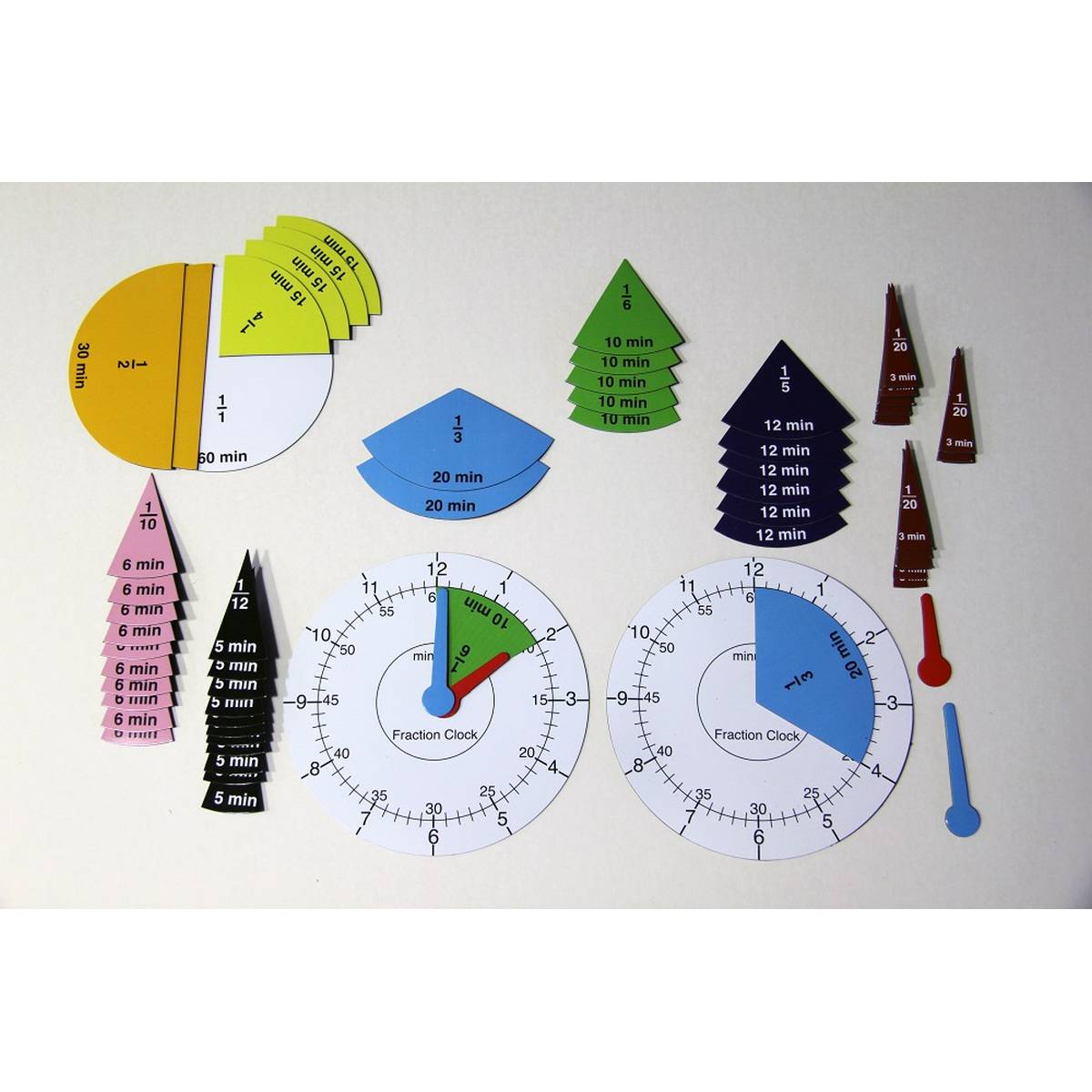 Magnetic Fraction Clock