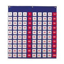 Hundred Pocket Chart