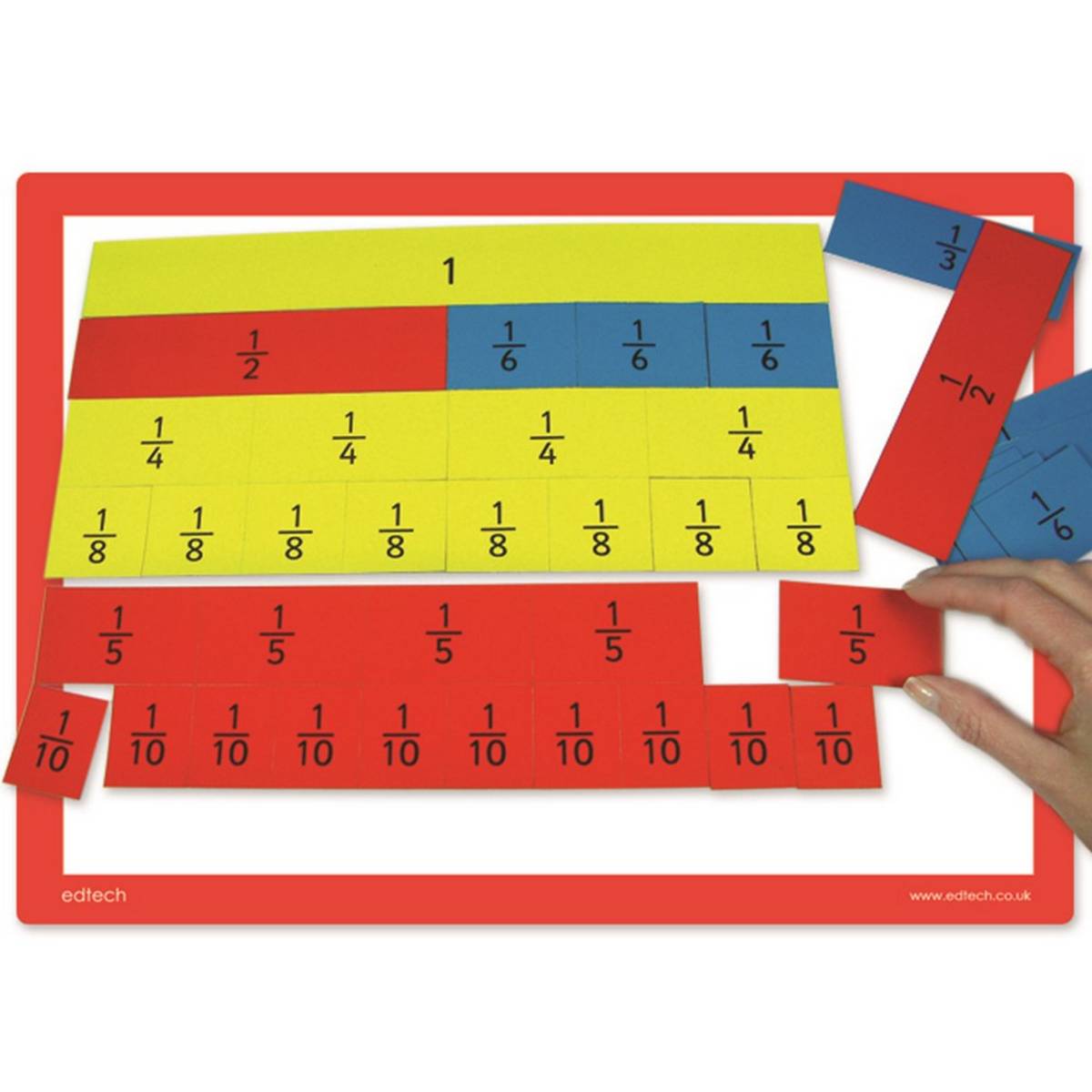 Magnetic Fraction Bars