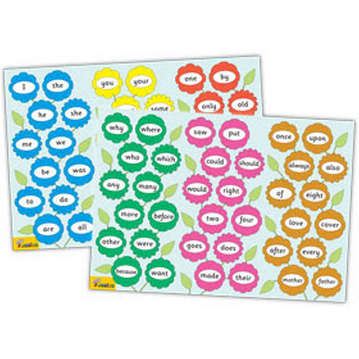 Jolly Phonics Tricky Word Posters (Precursive)