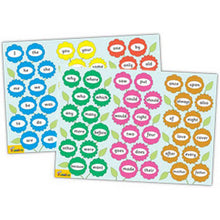 Jolly Phonics Tricky Word Posters (Precursive)