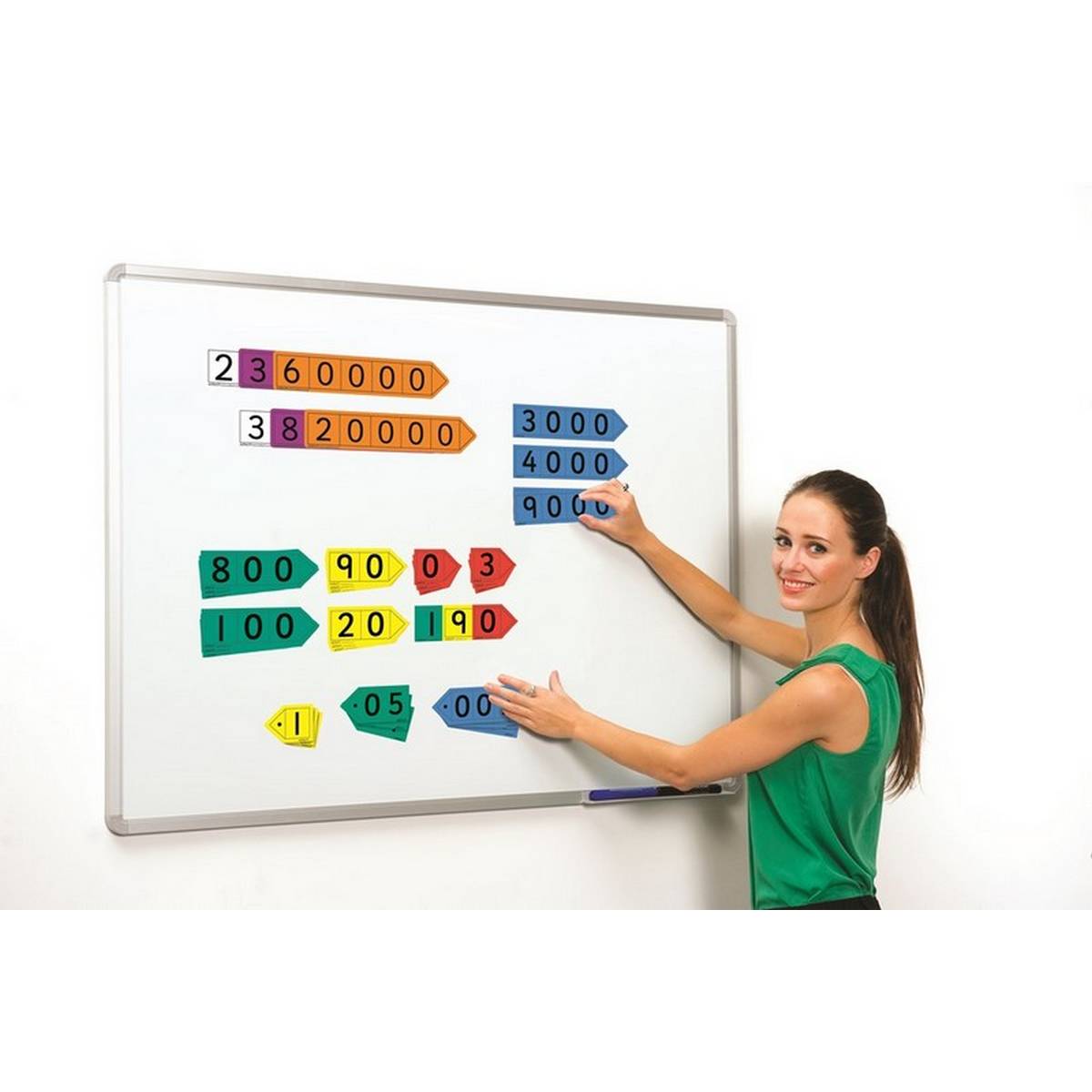 Magnetic Thousands Place Value Arrows