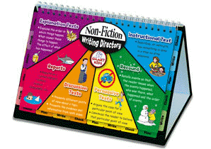 Non Fiction Writers Directory