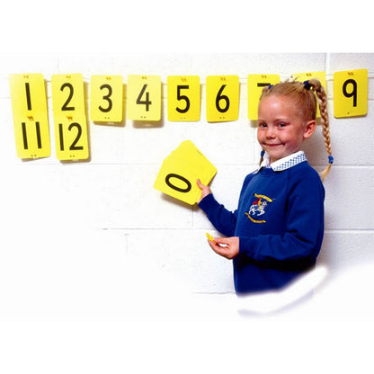 Number Washing Line 0 to 20