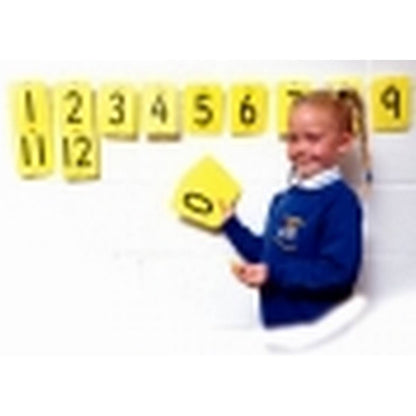 Number Washing Line 0 to 20