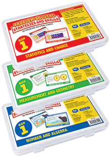 Box 1 - Measurement and Geometry - 1st Class