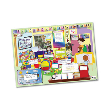 Aistear Activities Set of 10 Scene Setters