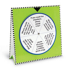 Writing and Discussion Wheels